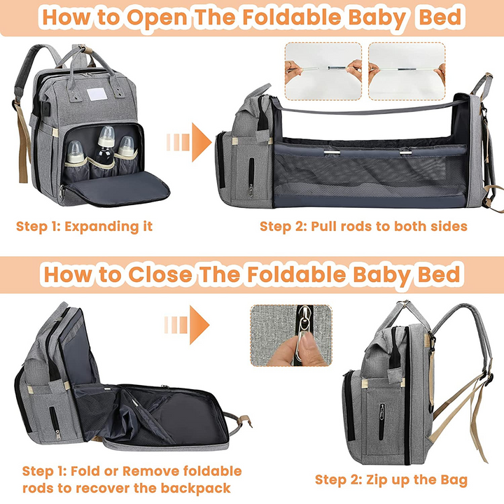 ComfyCarry (waterdichte) Luiertas met Verschoonstation en USB poort