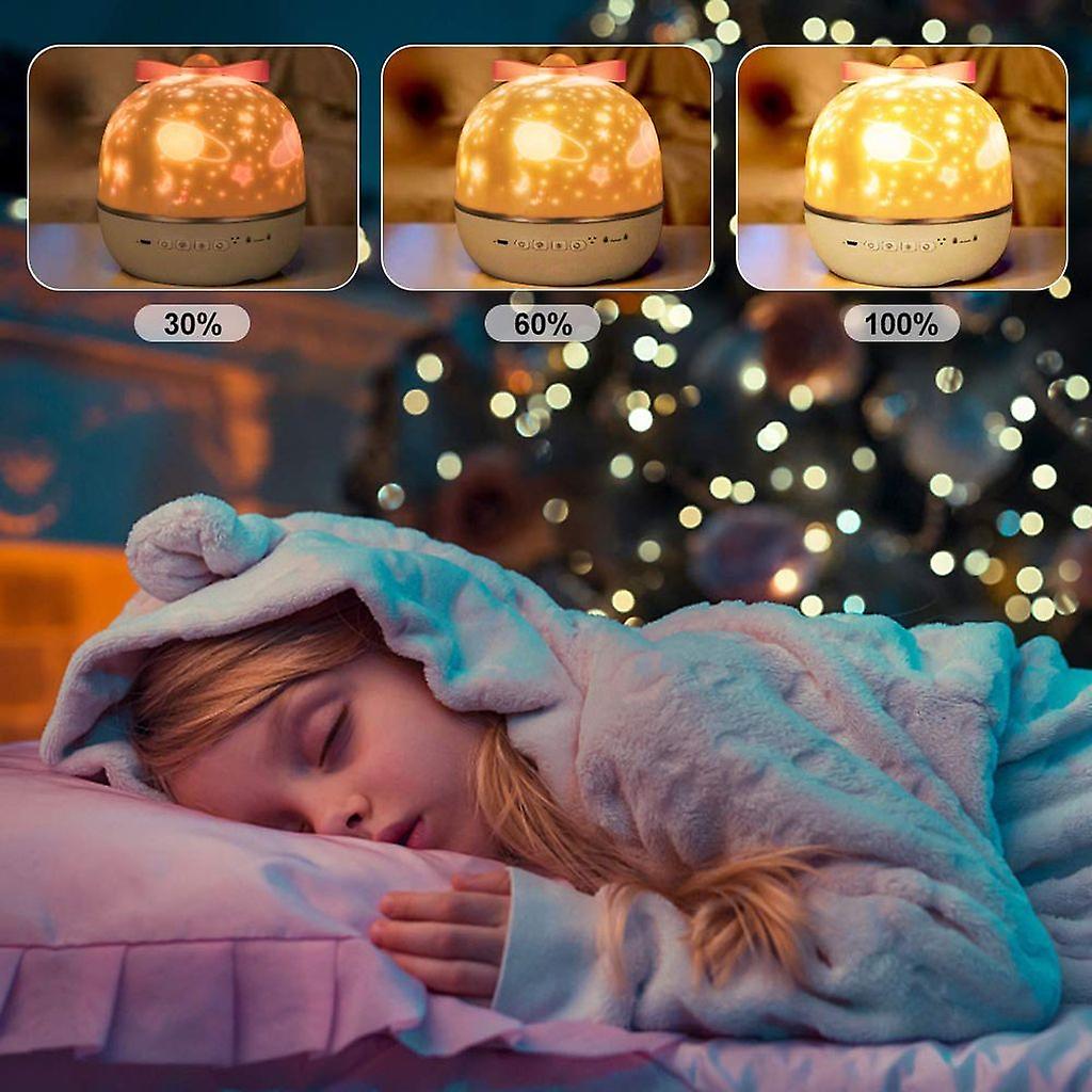 LumaDream laat de kinderkamer veranderen in een magische sterrenhemel vol rust en verwondering