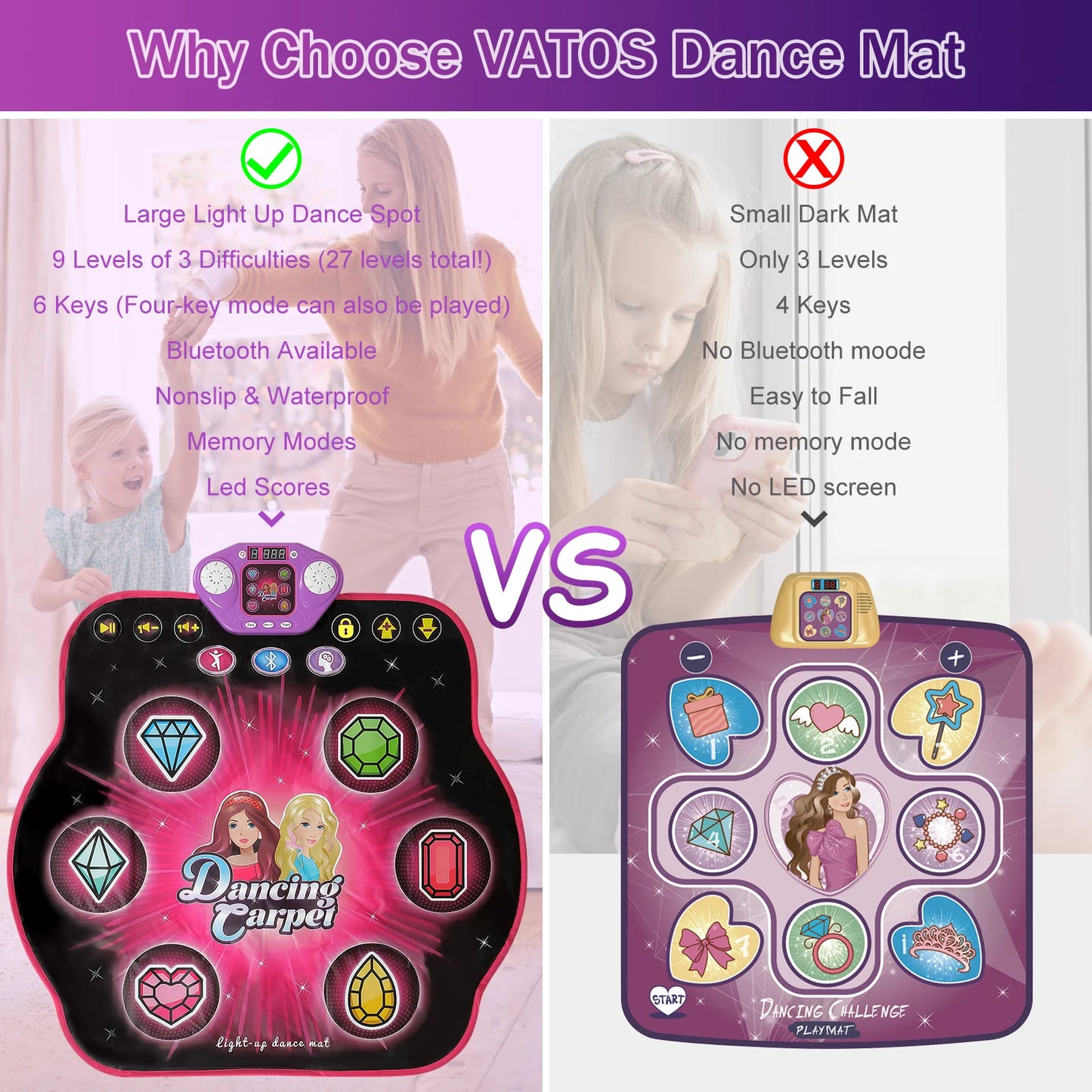 Laat je kind dansen, bewegen en plezier beleven met de DanceStar Galaxy Interactieve Light-Up Dansmat