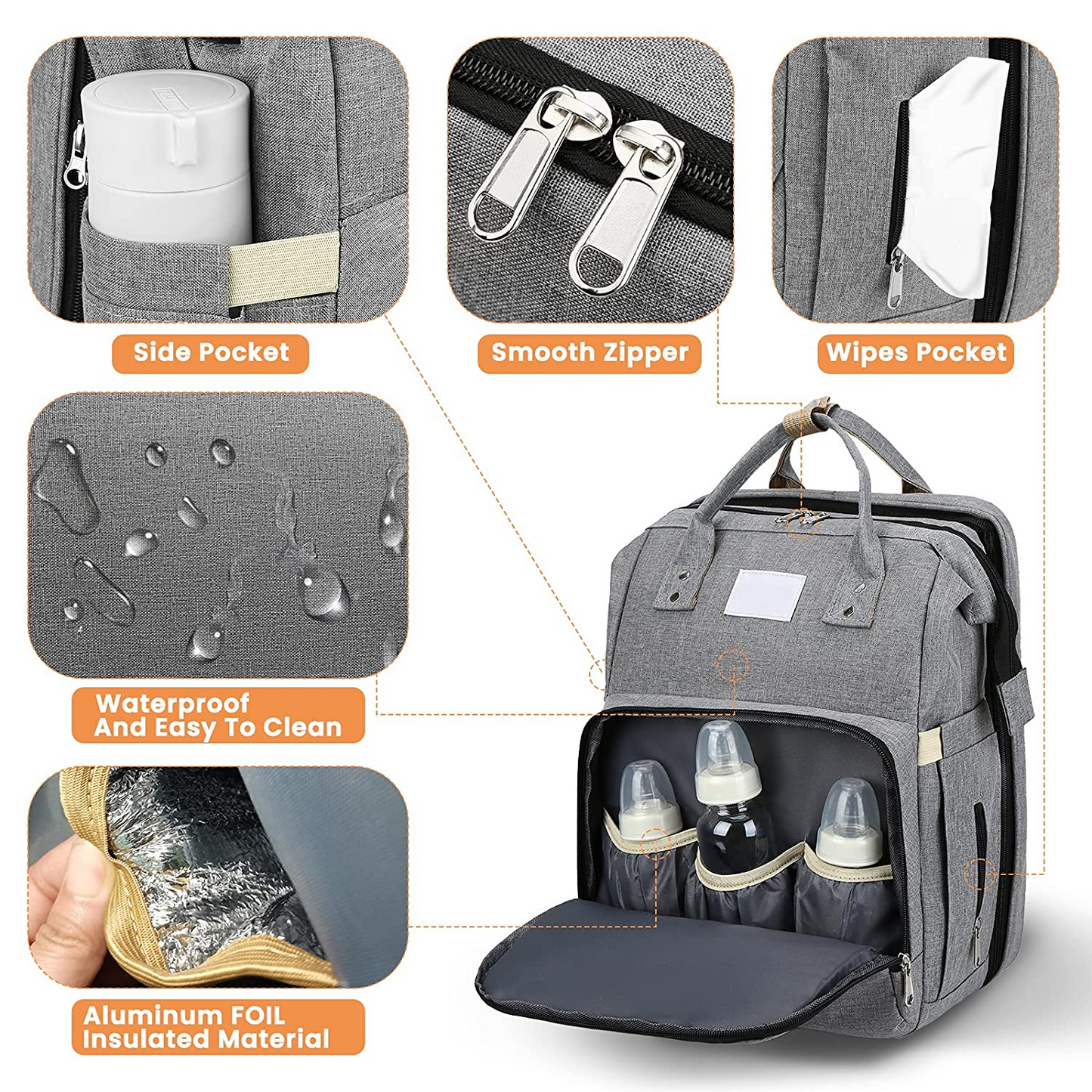 ComfyCarry (waterdichte) Luiertas met Verschoonstation en USB poort